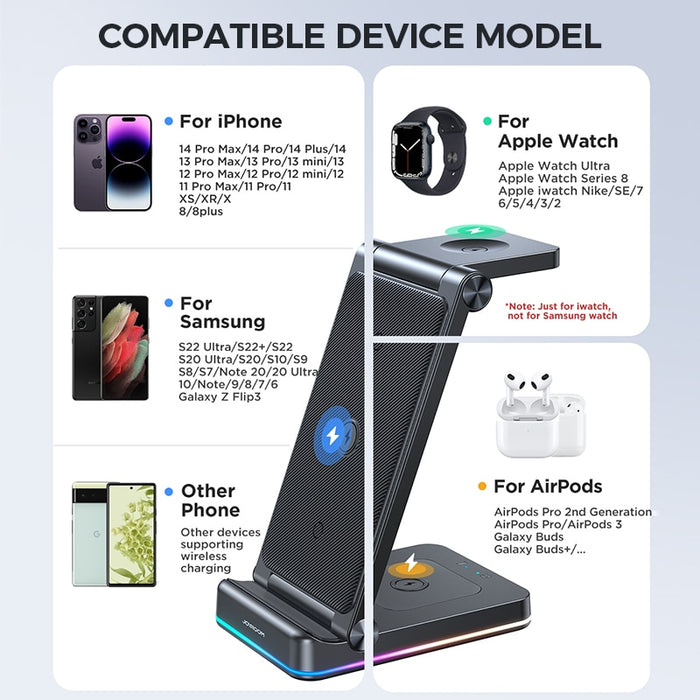 OmniCharge 3-in-1