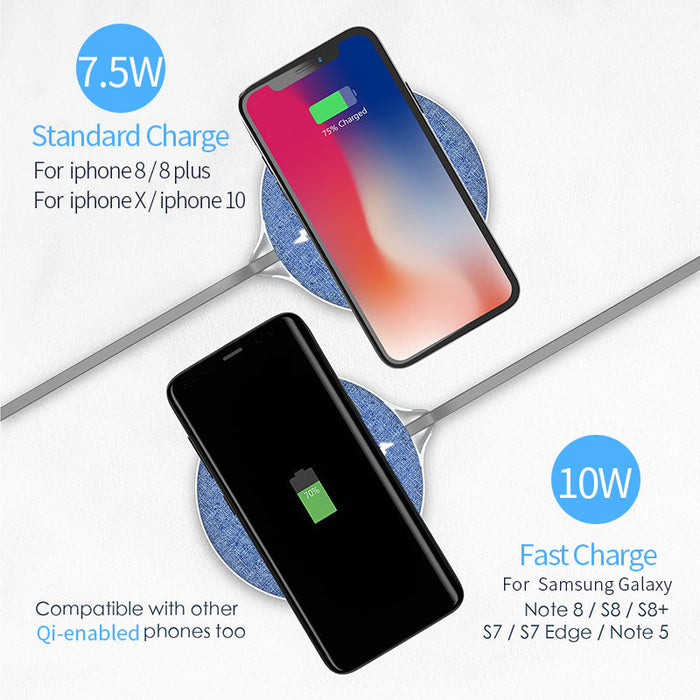 Jean Fabric 10W Wireless Fast Charging Pad