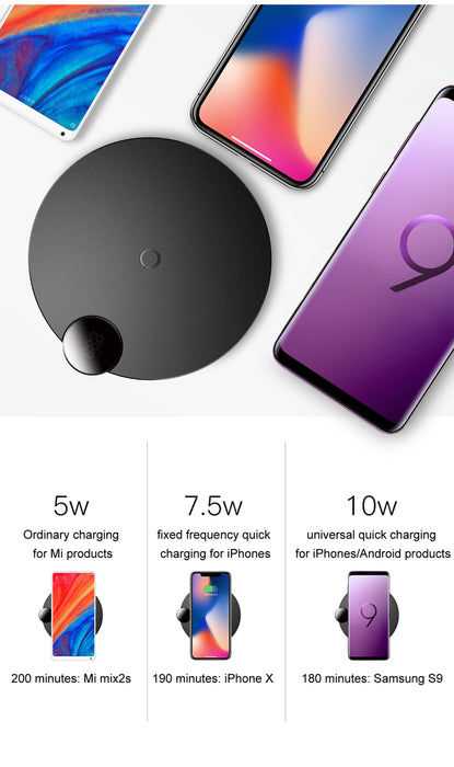 Baseus LED Qi Wireless Charger With Fast Charging
